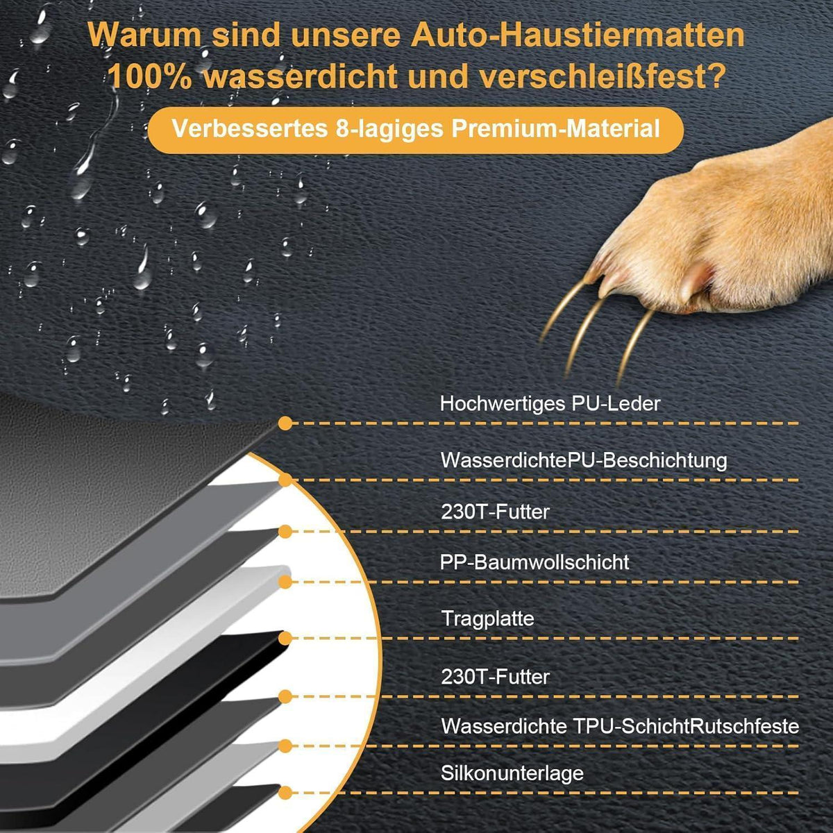 Hunde Rücksitzbank Schondecke wasserdicht & kratzfest