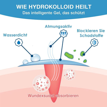 Wasserfestes Hydrokolloid Pflaster Rolle – Pimple Patches & Wundschutz