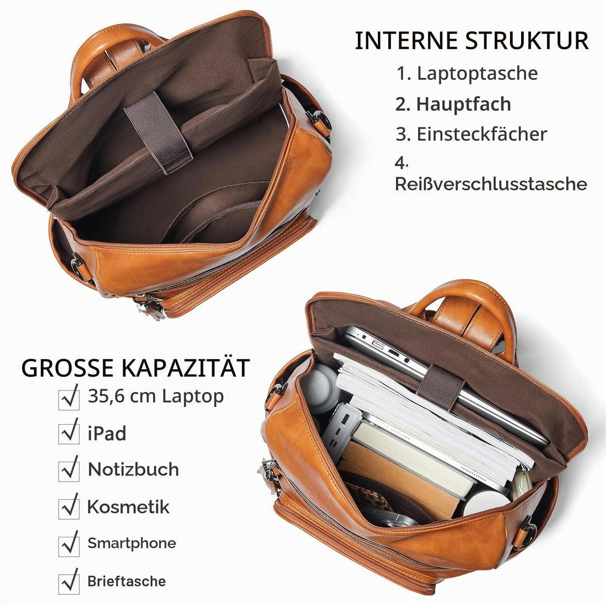 Rucksack Damen Laptopfach 15,6 Zoll Wasserdicht Business in Lederoptik