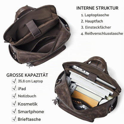 Rucksack Damen Laptopfach 15,6 Zoll Wasserdicht Business in Lederoptik