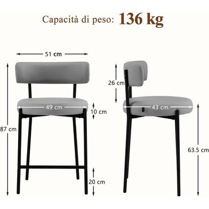 Barhocker Set 2 Grau – Gepolsterte Barstühle mit Rückenlehne