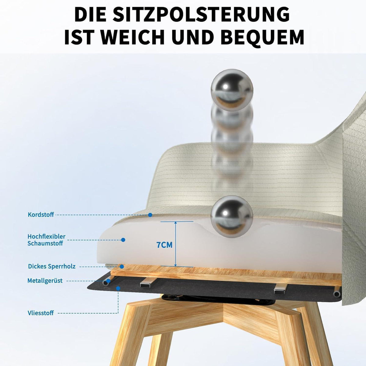 Drehbarer Esszimmerstuhl Set (6x) – Beige mit Holzbeinen