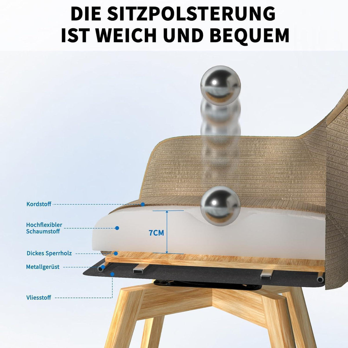Drehbarer Esszimmerstuhl Set (6er) mit Armlehne & Holzbeinen – Braun