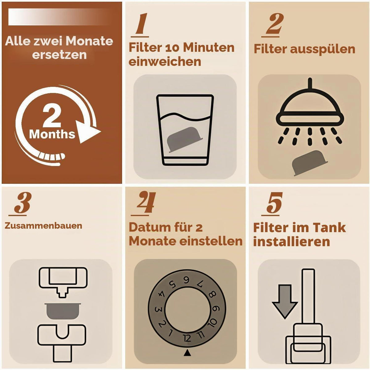 Wasserfilter Set für Ninja Luxe ES601 & ES701