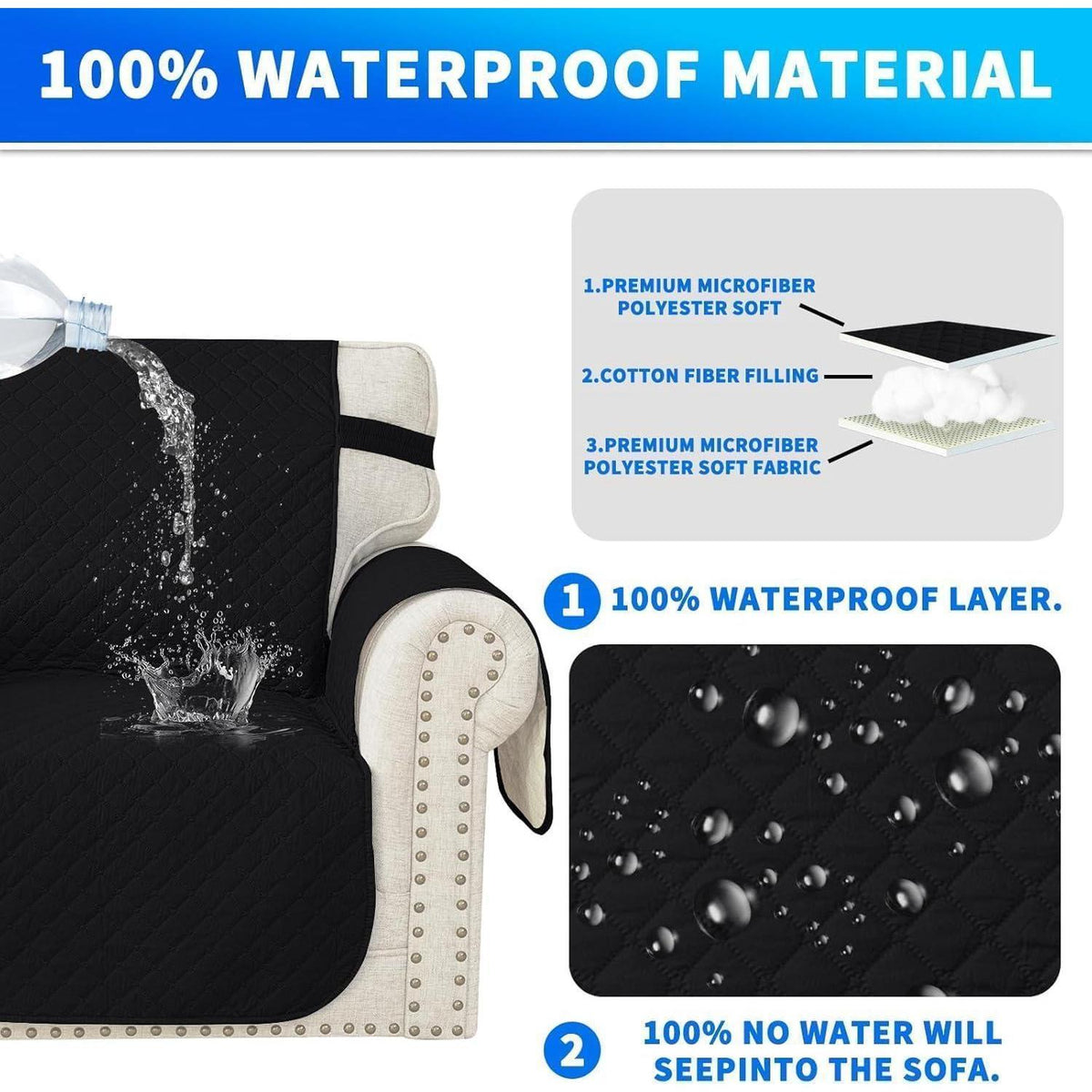 Wasserdichter Sofabezug L-Form 3 Sitzer, Ecksofa Schutzhülle
