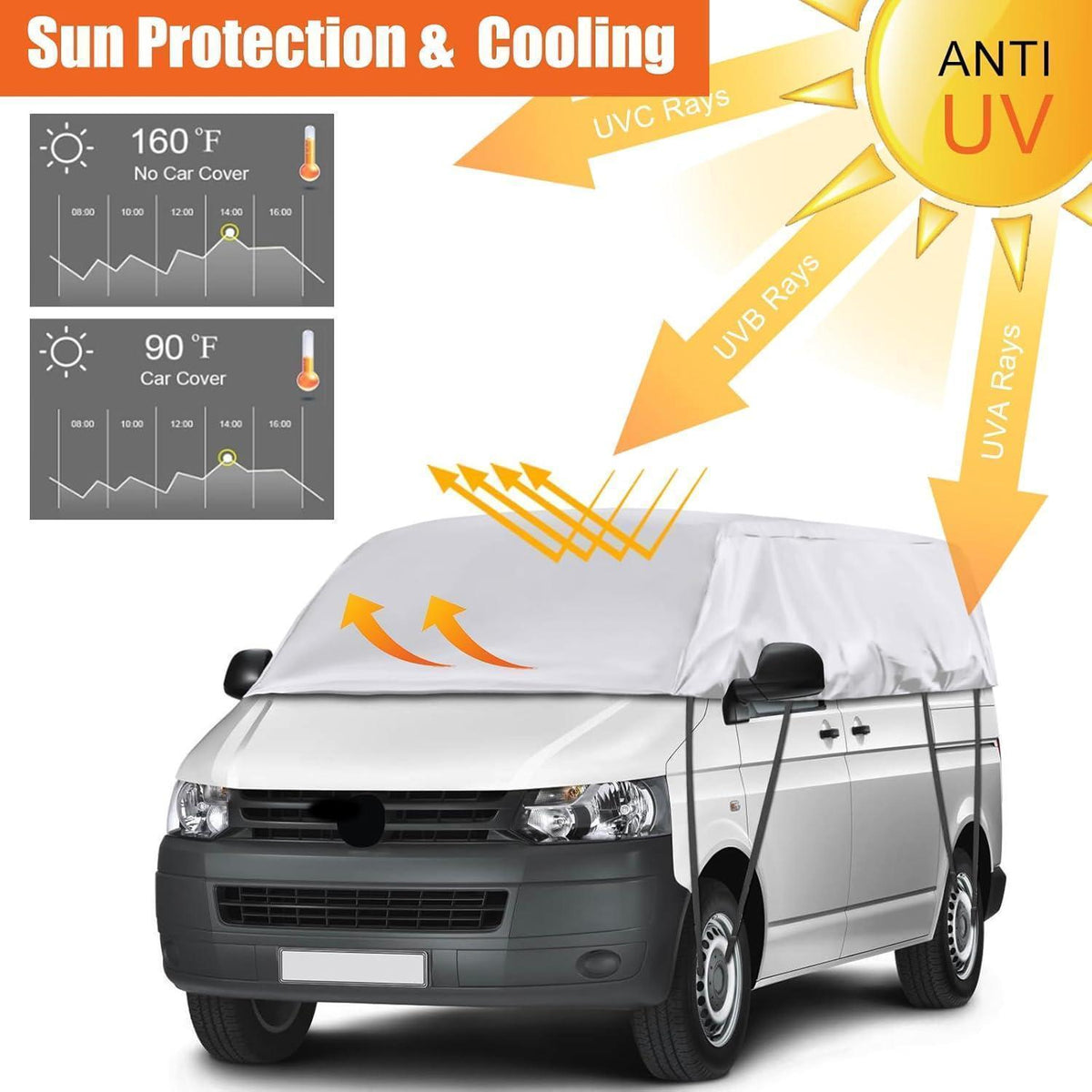 VW T5 T6 LWB Autoabdeckung Wasserdicht & UV-Beständig