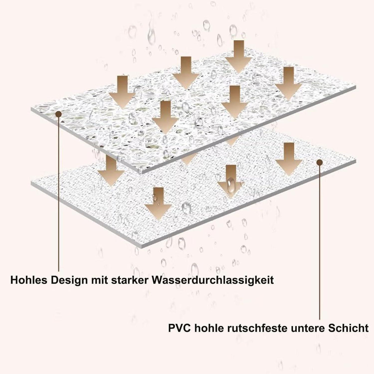 Rutschfeste Duschmatte Luffa 150x160 cm mit Ablaufloch
