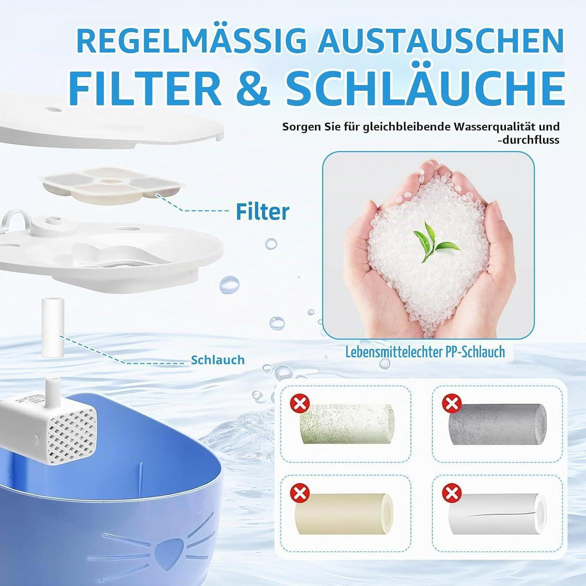 Ersatzfilter für Catit Pixi Trinkbrunnen – 18 Stück mit Schläuchen