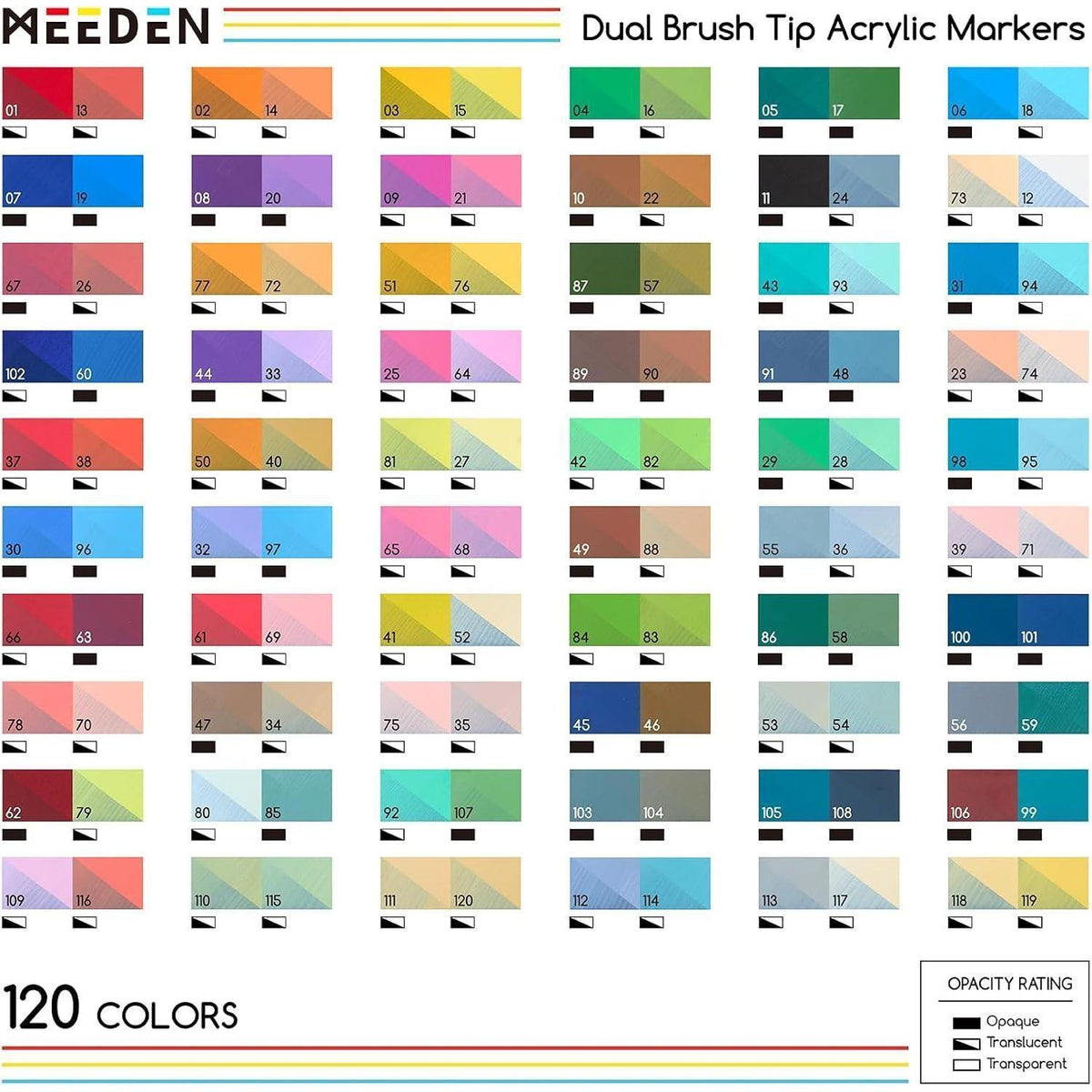 Acrylmarker Pinselspitze 120 Farben – Vielseitige Kunststifte
