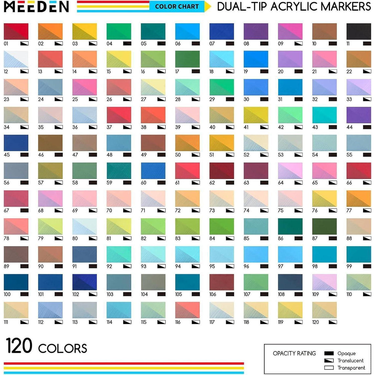 Acrylmarker 120 Farben – Doppelspitze für Kunst & Basteln