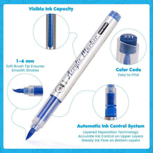 120 Acrylfarbmarker Set mit Pinselspitze – Vielseitig & Geschenkidee