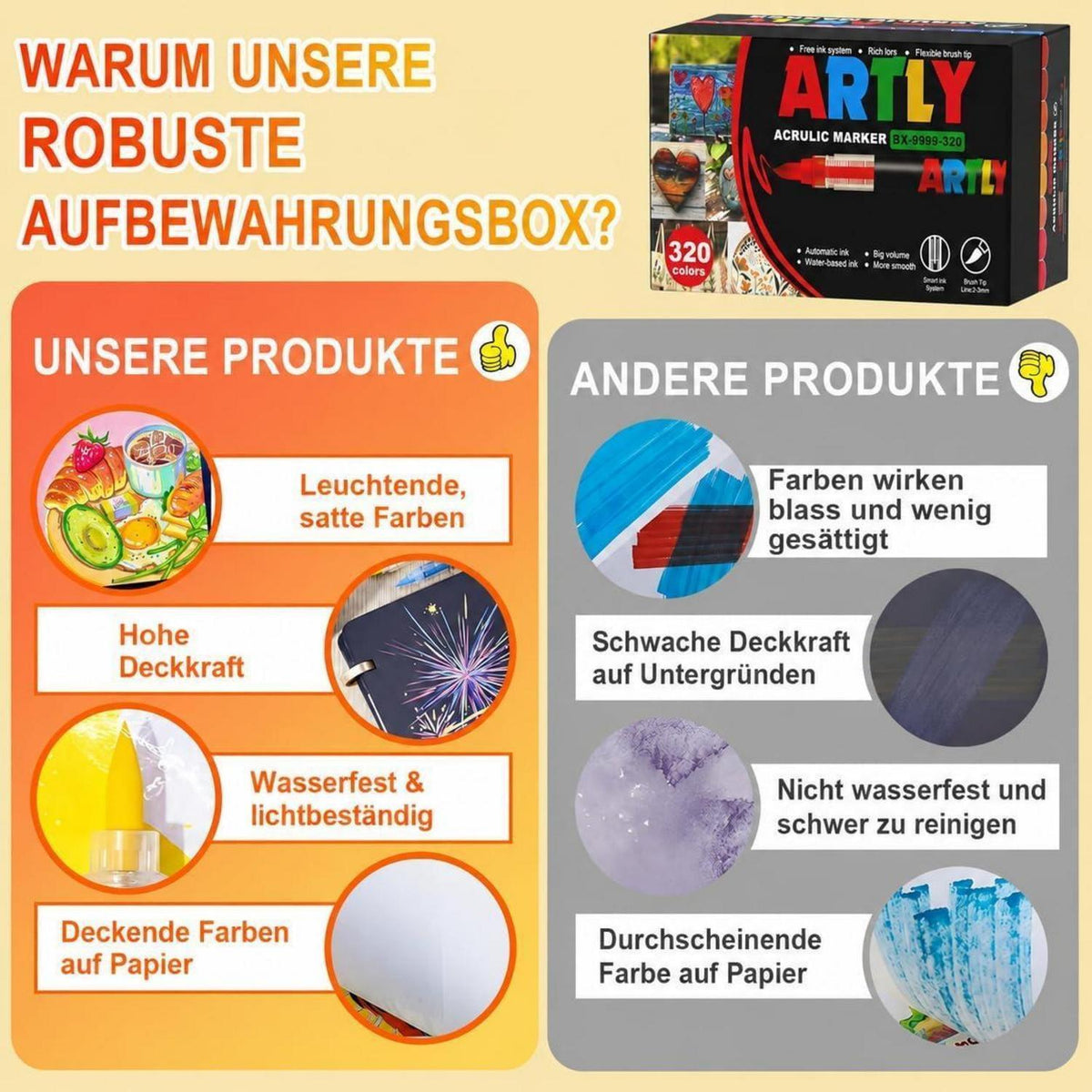 Acrylstifte Set 320 Farben – Deckend & Wasserlöslich
