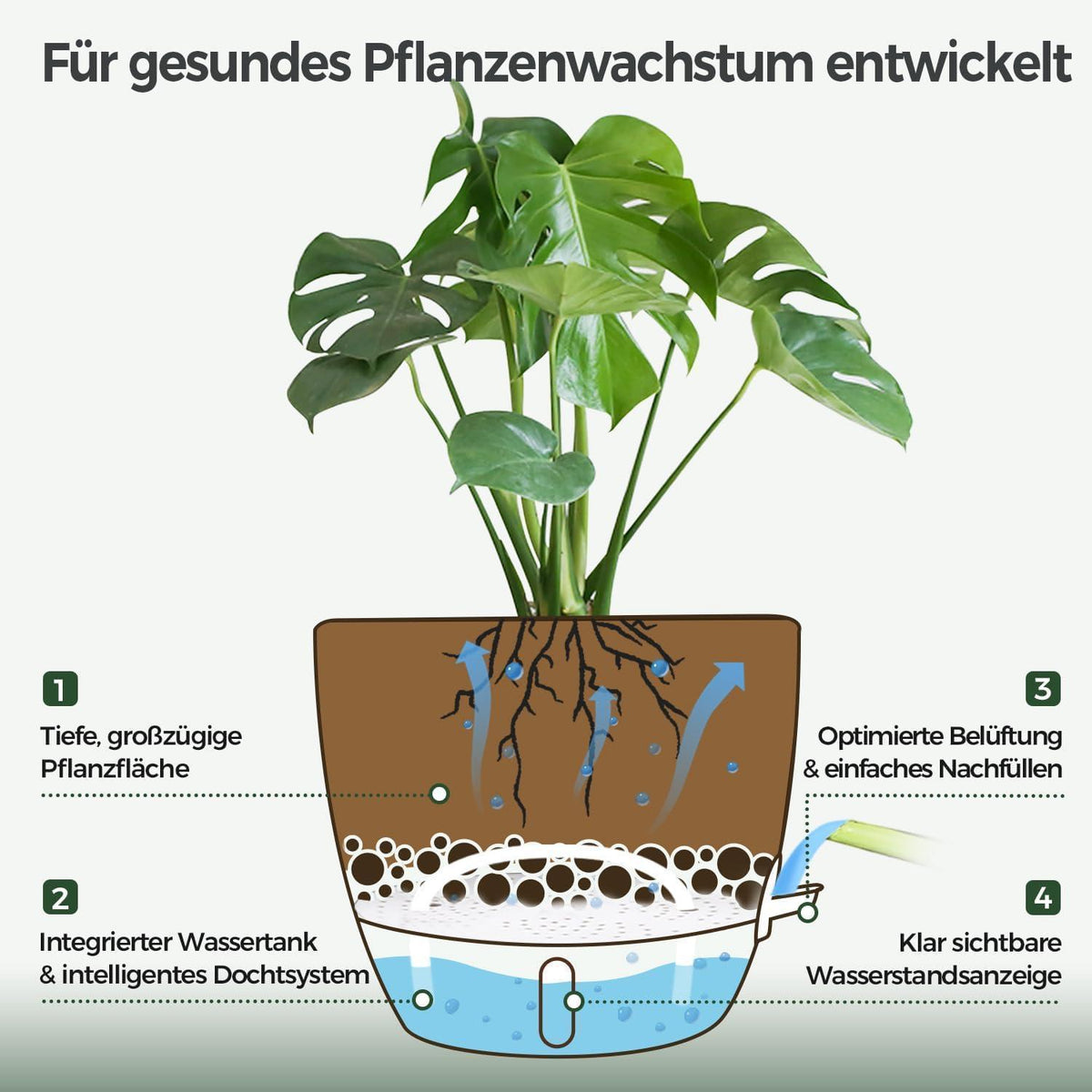 Selbstbewässernder Blumentopf 2er Set 25cm – Weiß