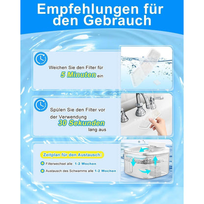 Ersatzfilter für Oneisall Katzenbrunnen 3.5L – 24er Pack