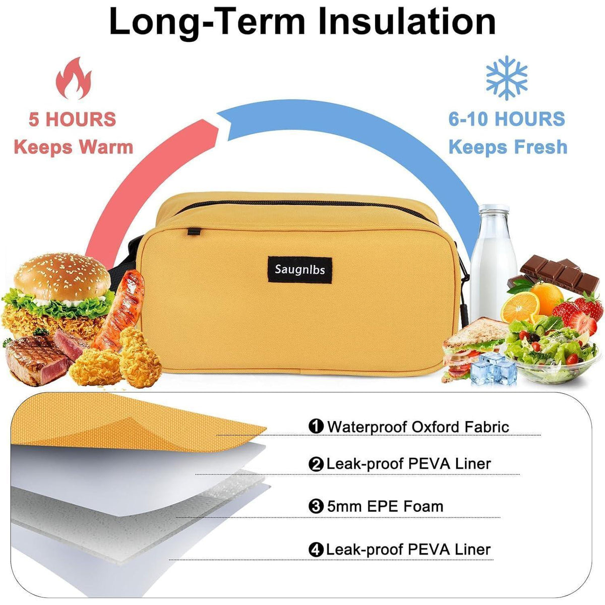 Mini Kühltasche mit Kühlakkus – Gelbe Isolier Lunch Tasche
