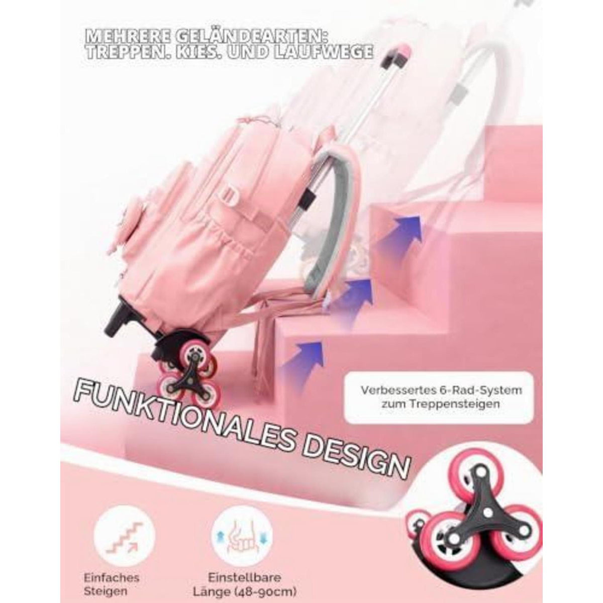 Schultrolley Mädchen mit Rollen & Laptopfach, Rosa