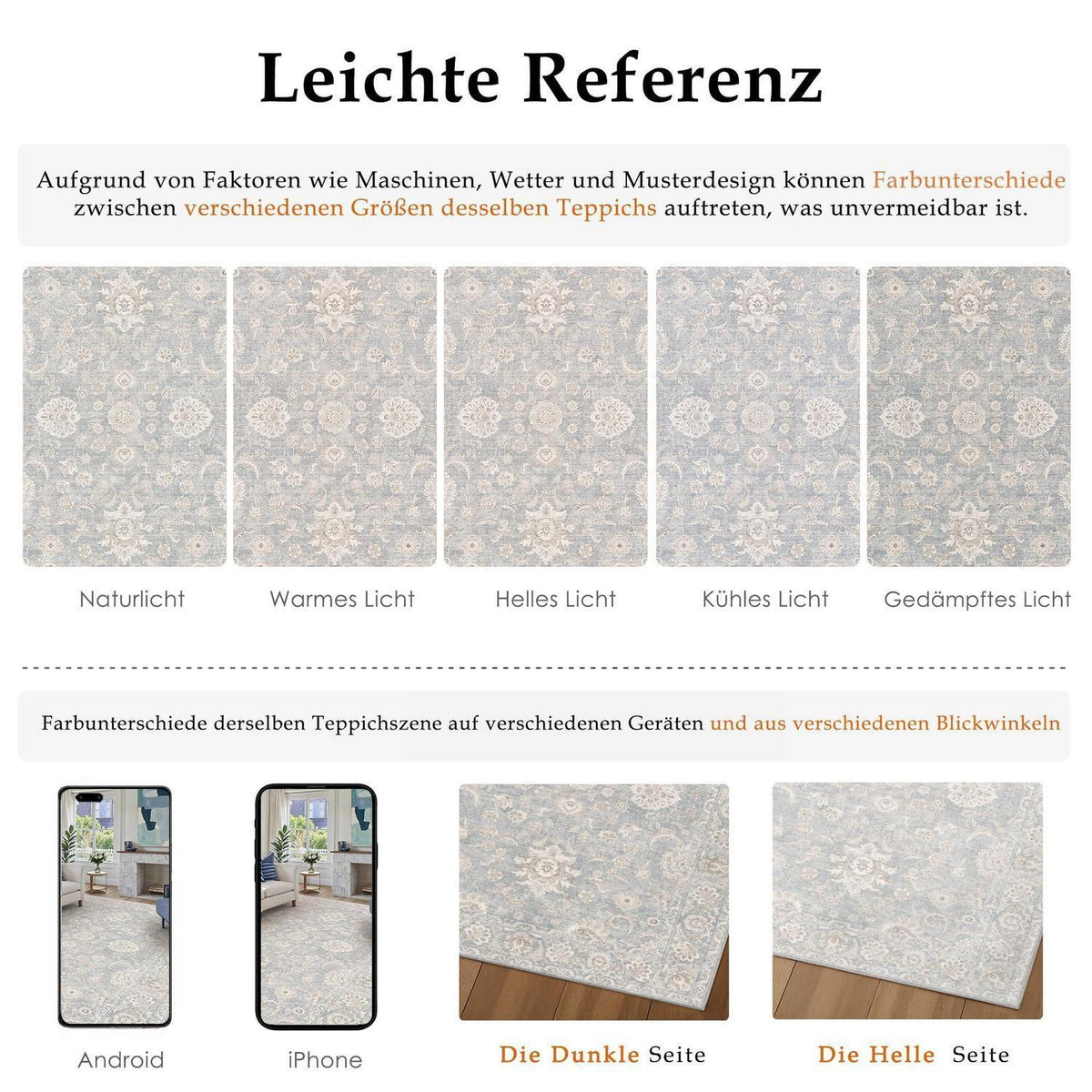 Blauer Wohnzimmer Teppich 200x300cm – Vintage Design & Waschbar