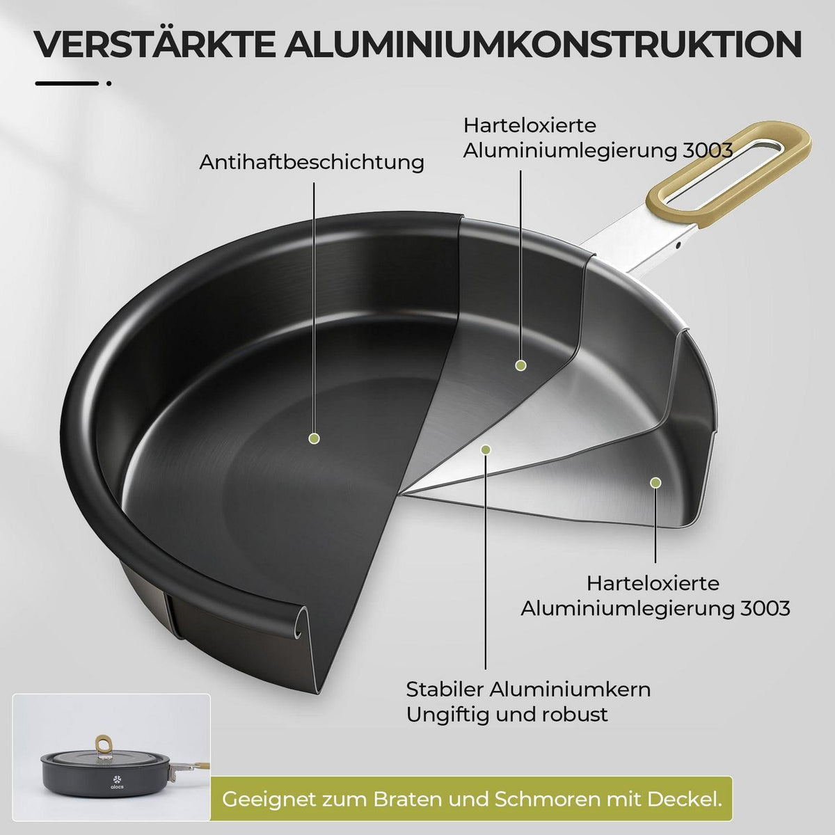 Camping Kochset Antihaft 3L+1.7L+0.8L + Bratpfanne