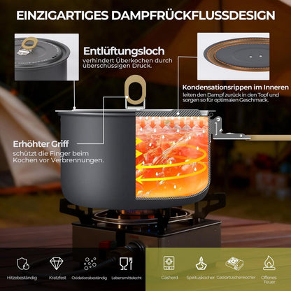 Camping Kochset Antihaft 3L+1.7L+0.8L + Bratpfanne