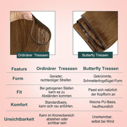 Orangene Echthaar Tressen – 50cm, 100g, Glätten #330
