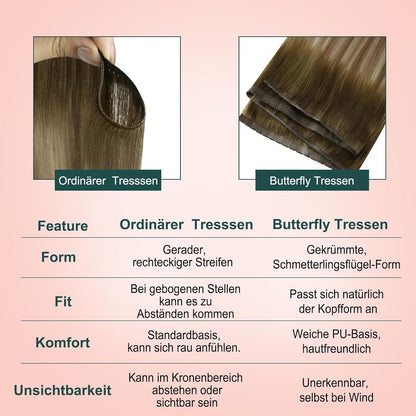 Butterfly Tressen Extensions Echthaar Ombre Dunkelbraun Blond