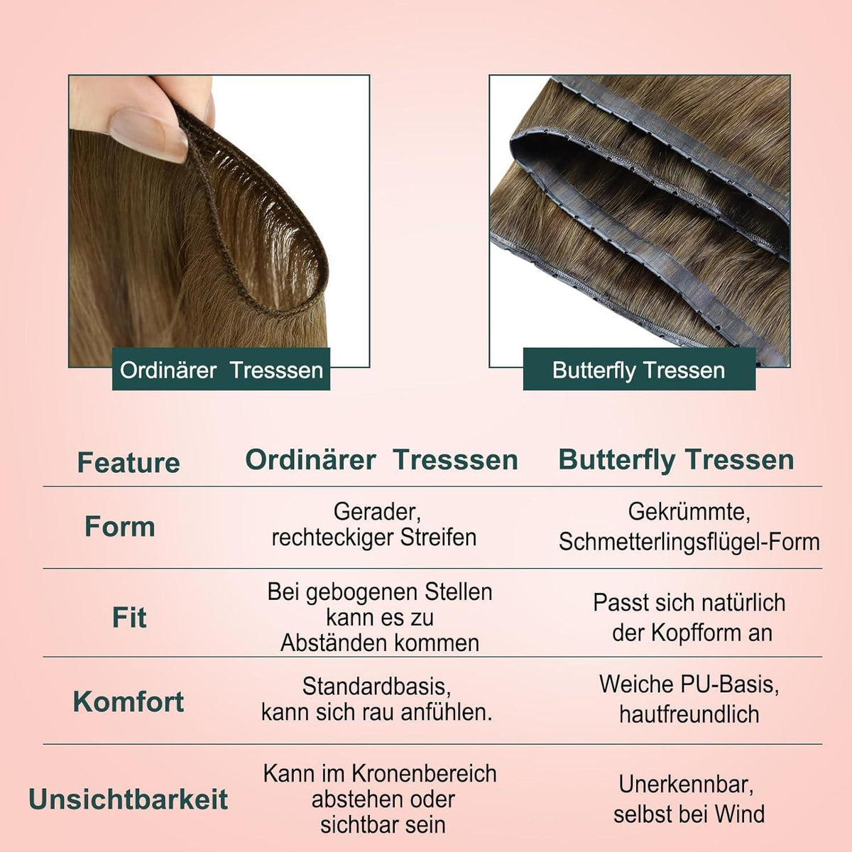 Ombre Blond Echthaar Tressen Braun Karamel Blond 55cm