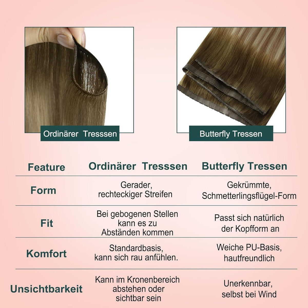 Easyouth Ombre Blond Echthaar Tressen Braun Dunkelbraun
