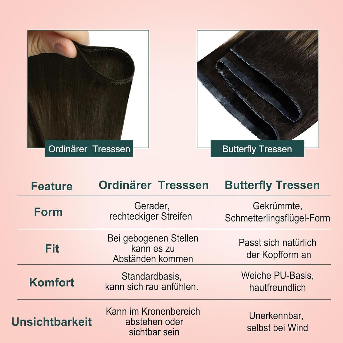 Braun Balayage Butterfly Tressen Echthaar Extensions 40cm