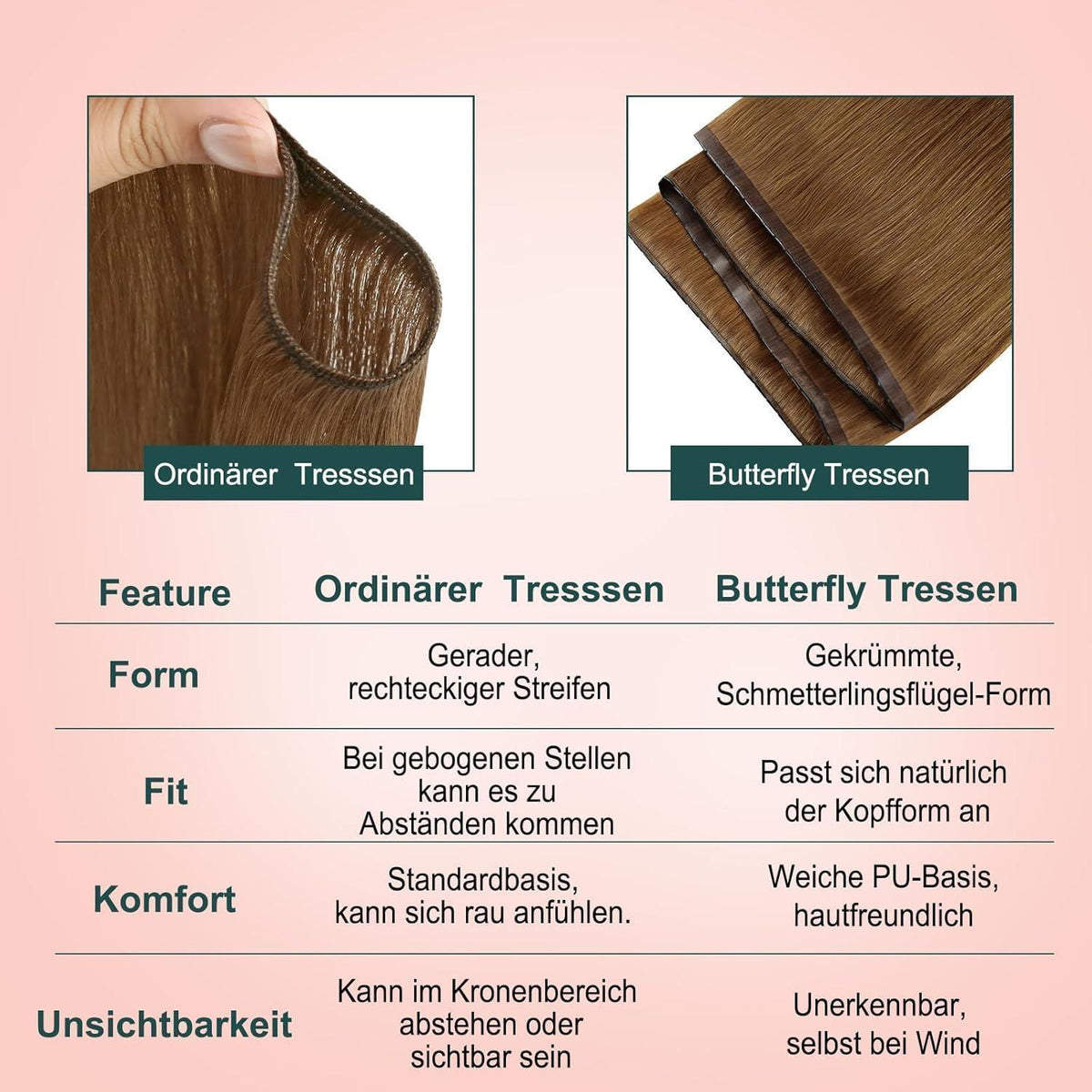Orangenes Echthaar Butterfly Tressen – 45cm, 100g