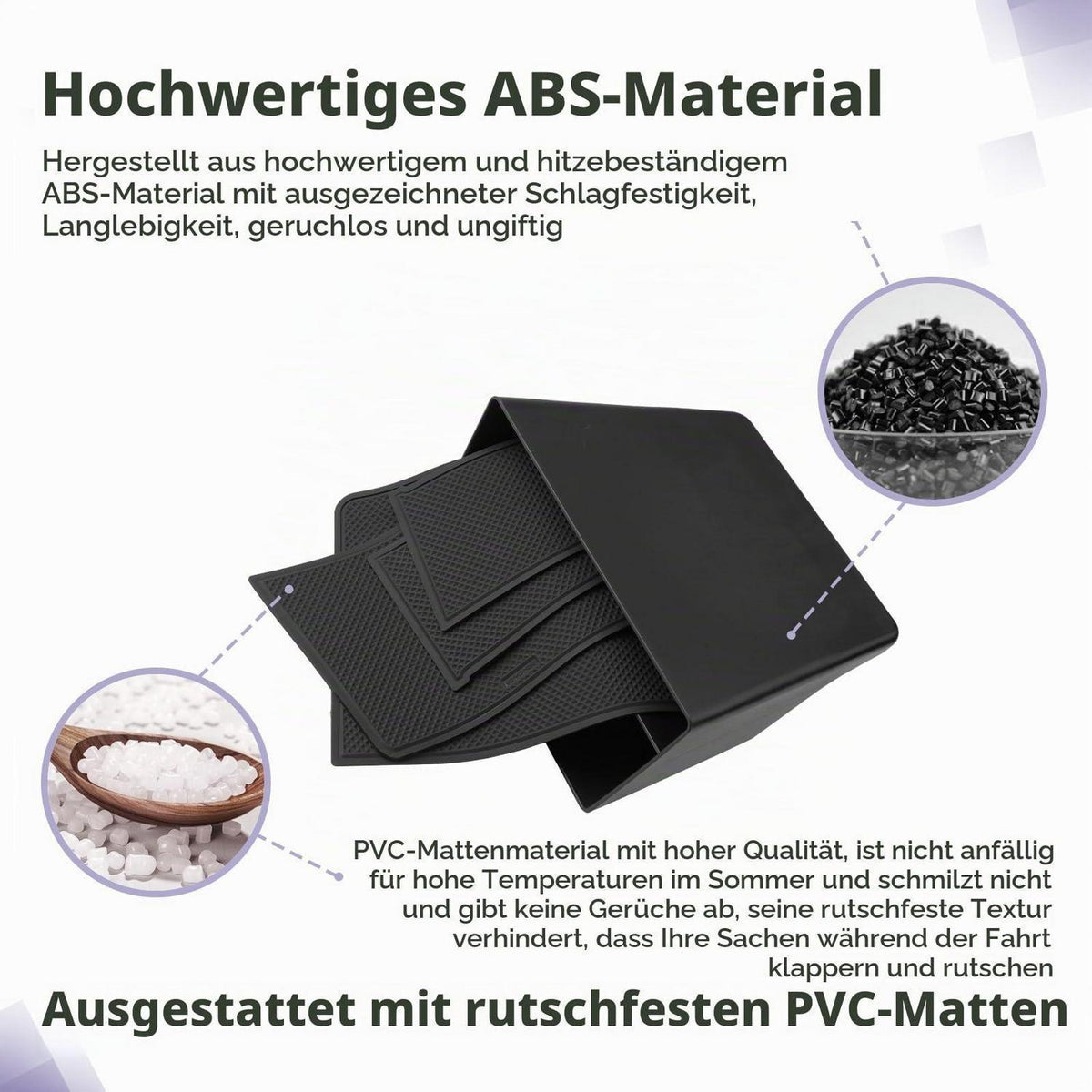 Mittelkonsolen Organizer für Audi Q4 e-Tron 2021-2026