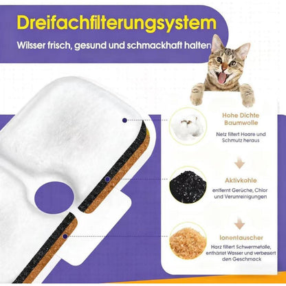 Katzenbrunnen Filter für Petlibro Dockstream – 16er Pack