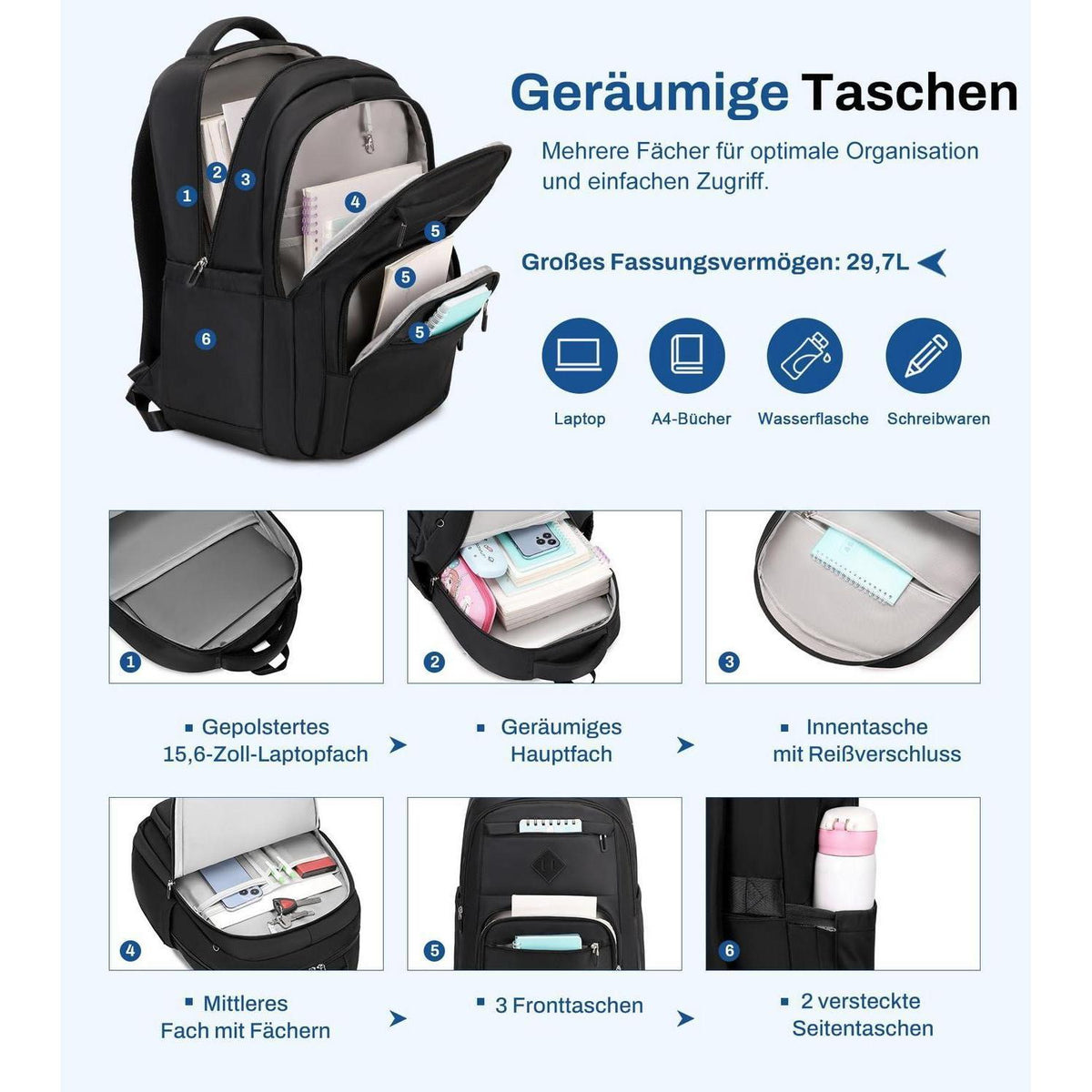Schulrucksack Teenager Schwarz – 30L, Wasserdicht & Ergonomisch
