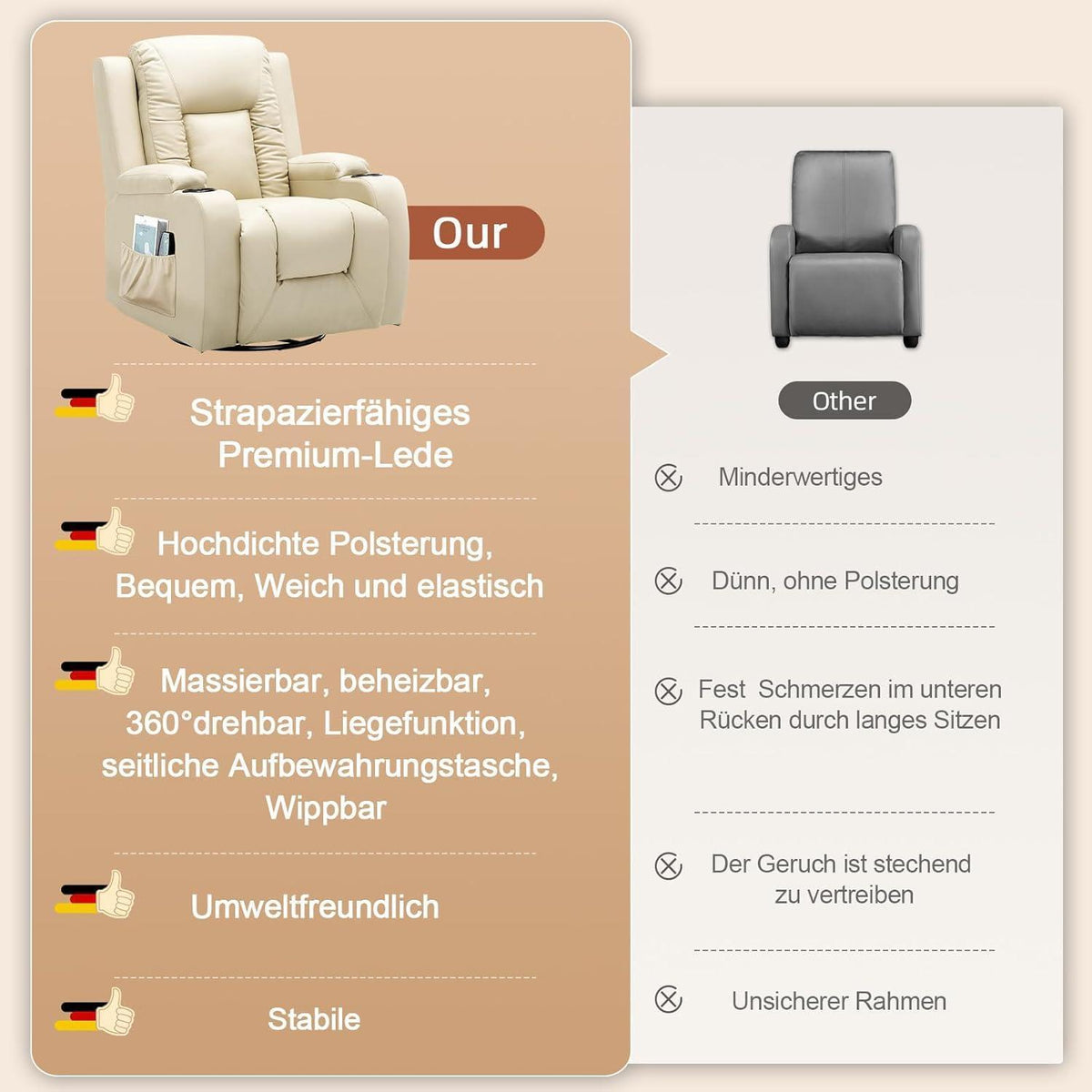 Relaxsessel mit Verstellbarer Rückenlehne & Fußstütze, Weiß