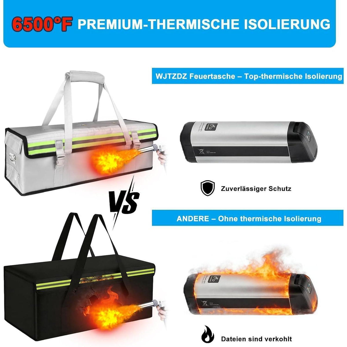E-Bike Akku Tasche Extragroß, Feuerfest & Explosionsgeschützt