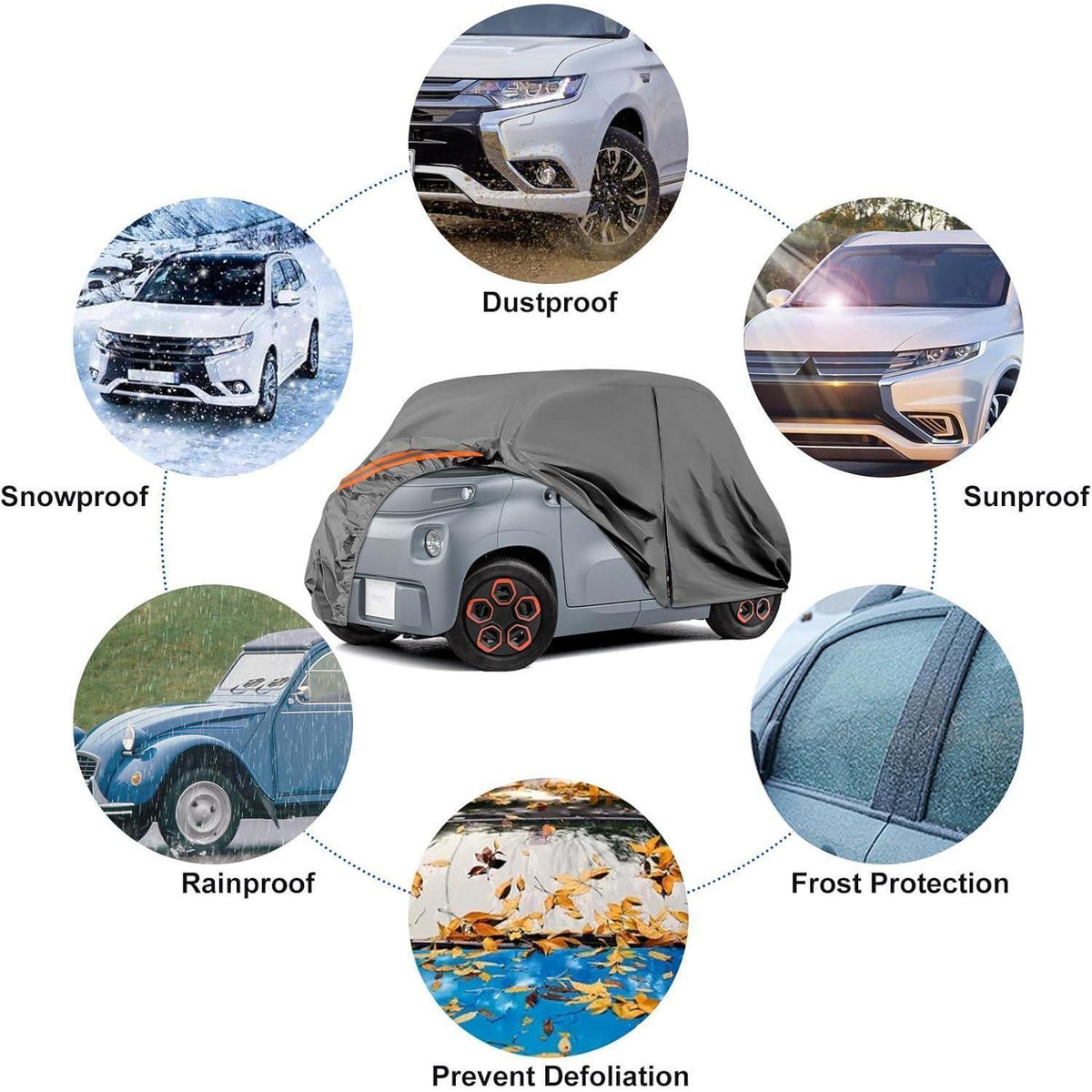 Autoabdeckung für Citroen Ami/Opel Rocks-e/Fiat Topolino 2020-2024