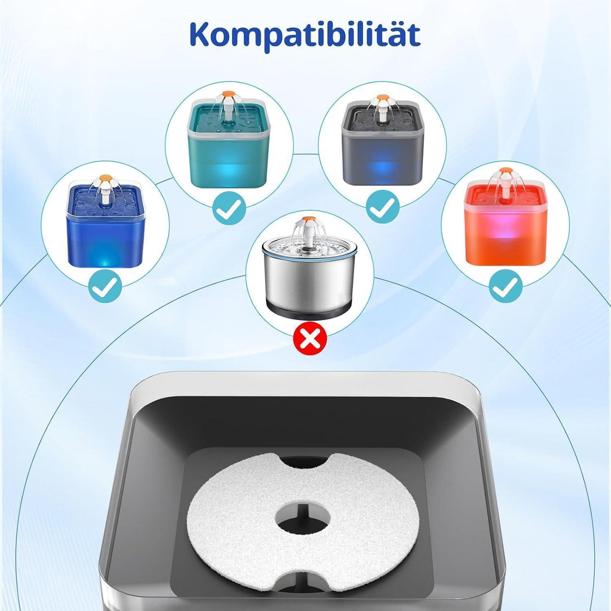 Katzenbrunnen Filter 12er-Pack – 2L Trinkbrunnen