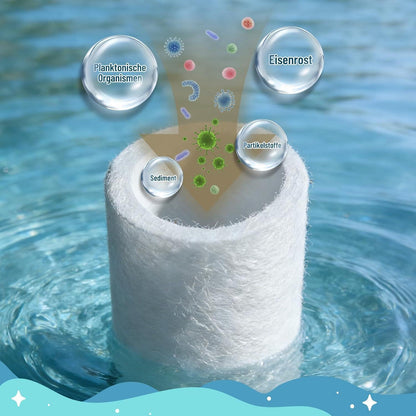 2x Ersatzfilter 80µm für Hauswasserfilter – Feinfilter Kerzen