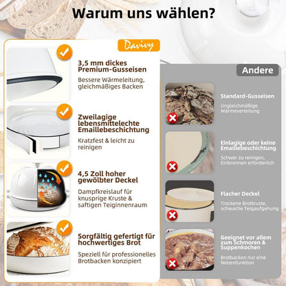 Emaillierter Gusseisen-Brotbacktopf 5,35L Weiß