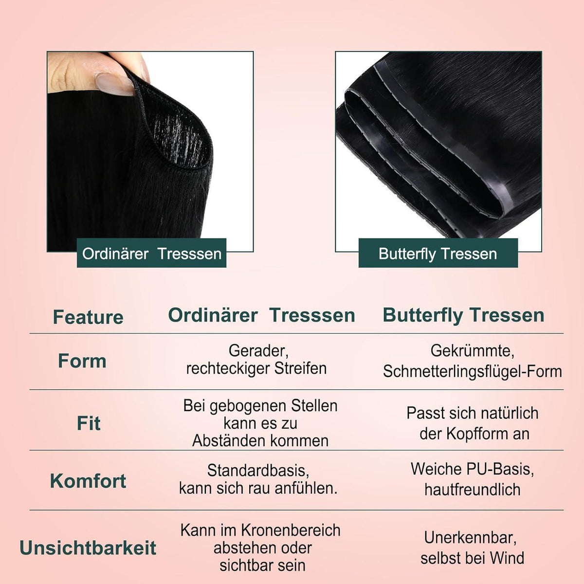 Butterfly Tressen Echthaar Schwarz – 70cm, 100g
