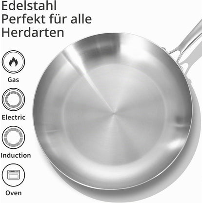 Edelstahl Pfannenset 5-teilig – Vielseitig & Ofenfest