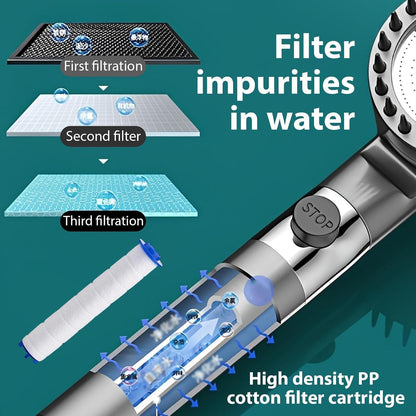 6x Duschkopf Filter | Kalkschutz & Wasserfilter für Dusche