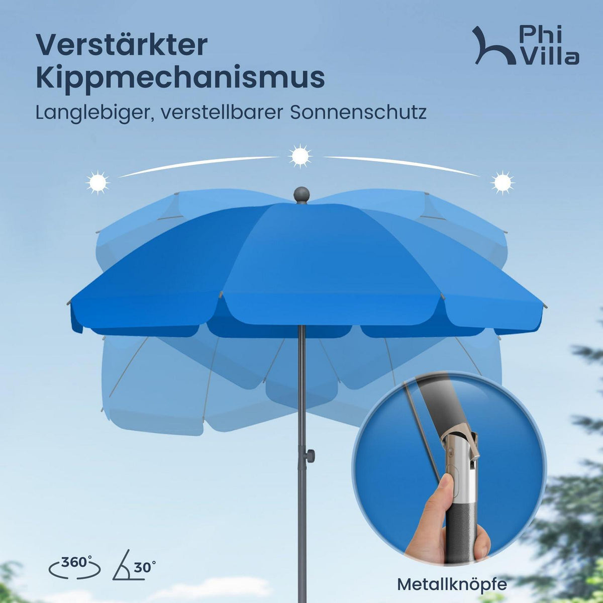 Sonnenschirm Ø175cm Höhenverstellbar mit Hülle & Klemme, UV50+