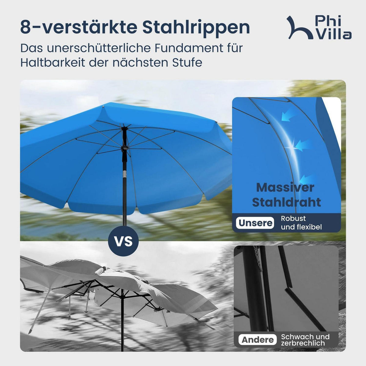 Sonnenschirm Ø175cm Höhenverstellbar mit Hülle & Klemme, UV50+