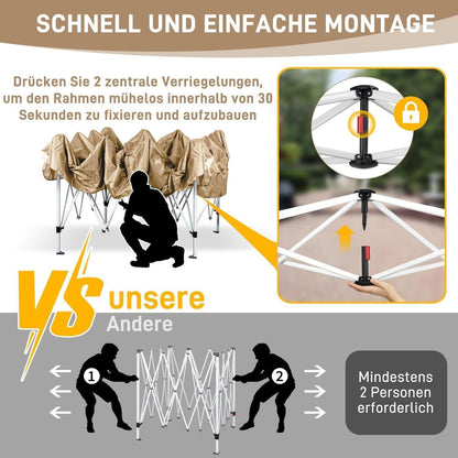3x3m Faltpavillon mit Seitenteilen – Stabil & Wetterfest