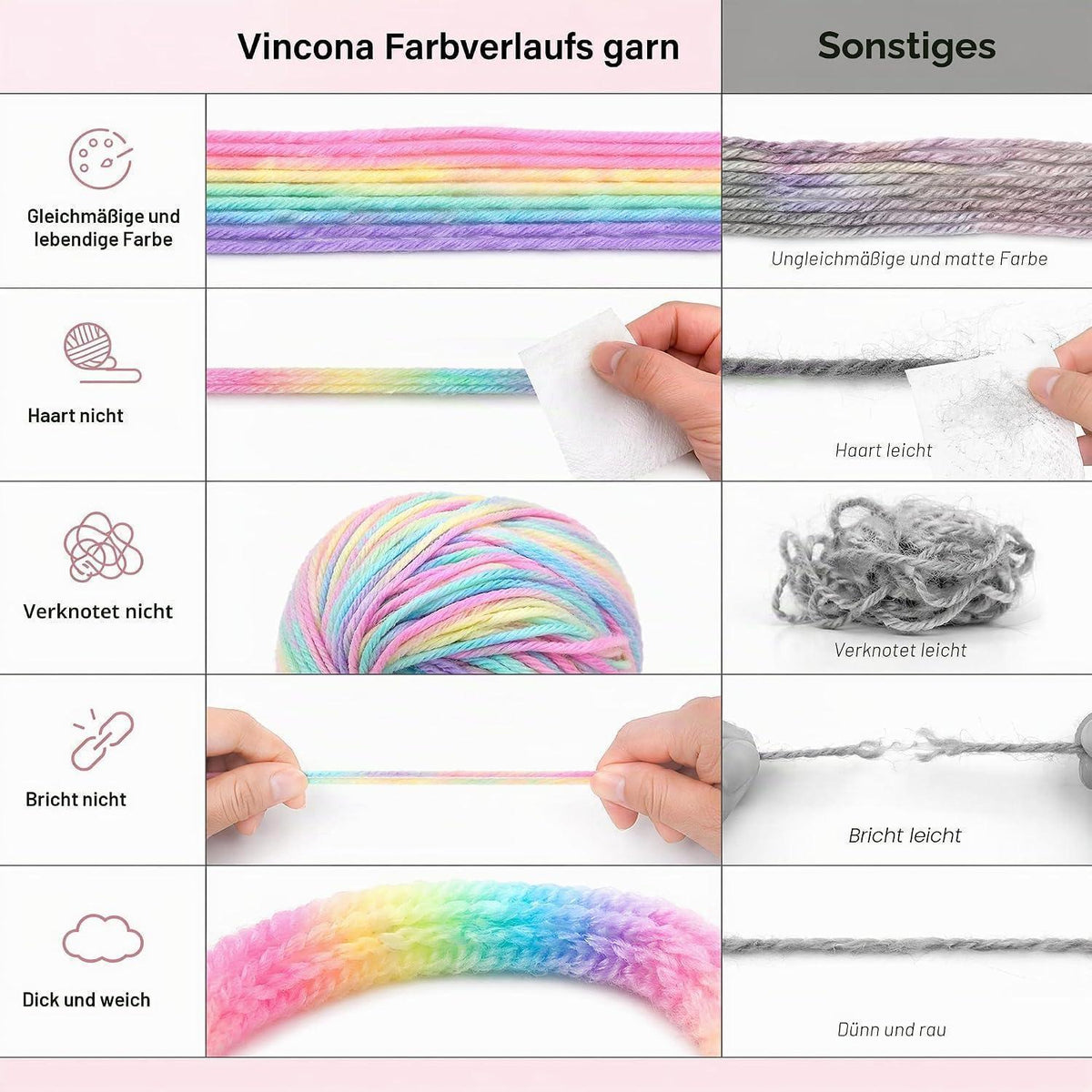 Farbverlaufsgarn Häkelwolle 5er Set – Bunt & Weich