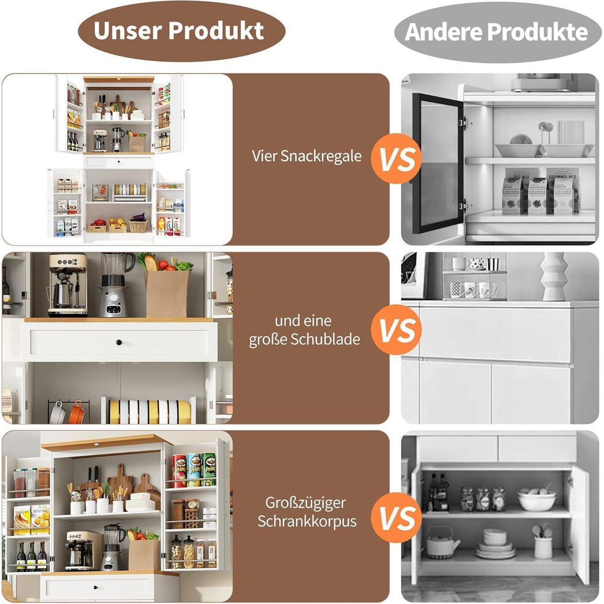 Weißer Buffetschrank mit 12 Fächern & Schubladen