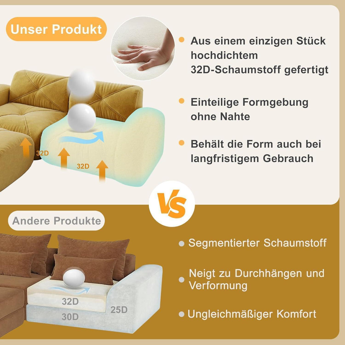 Modernes 3-Sitzer Cord Sofa Gelb – Rahmenlos & Komfortabel
