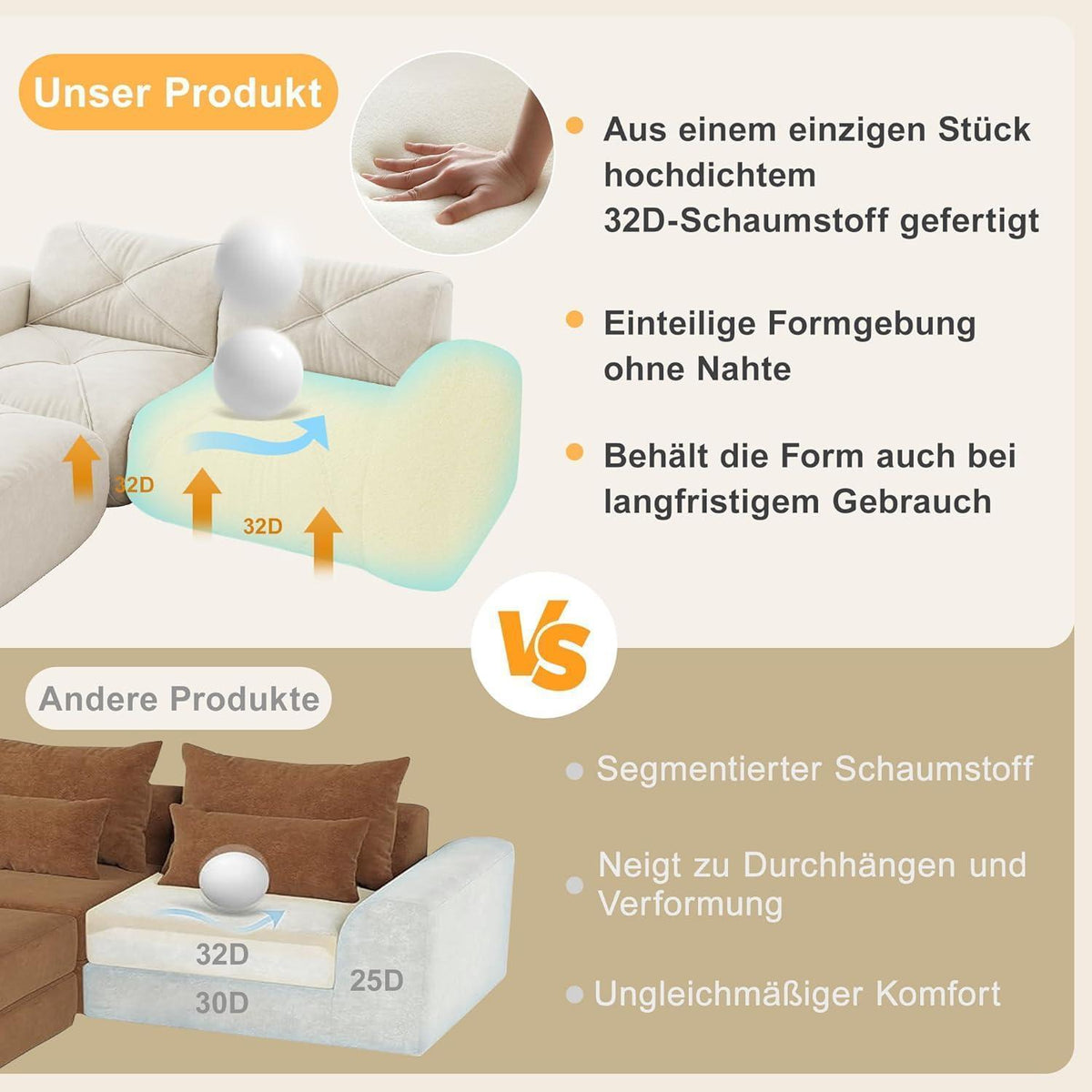 Modernes 4-Sitzer Cord Sofa | Rahmenlos, Chenille, Weiß