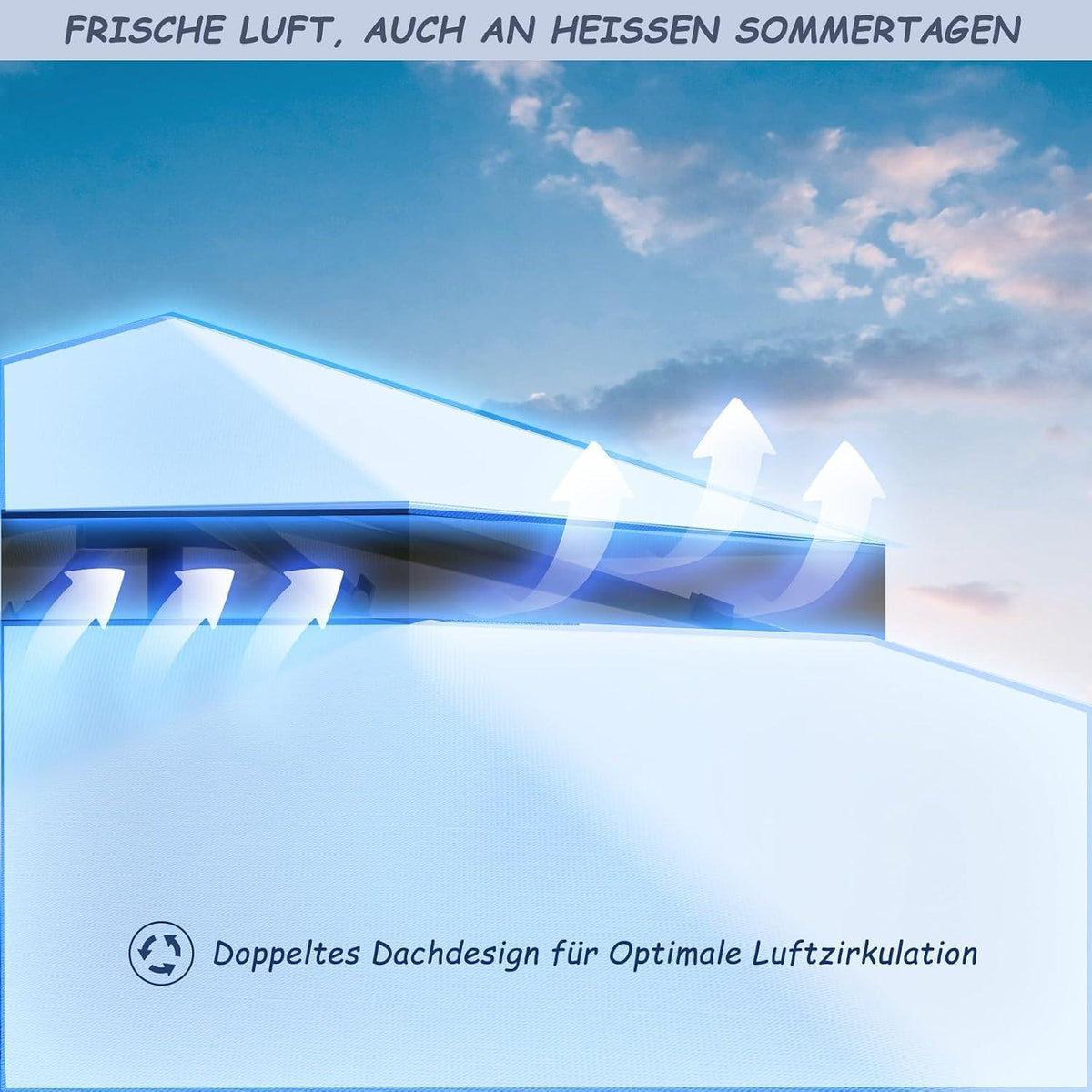 Gartenpavillon 3x3m mit Moskitonetz & UV-Schutz