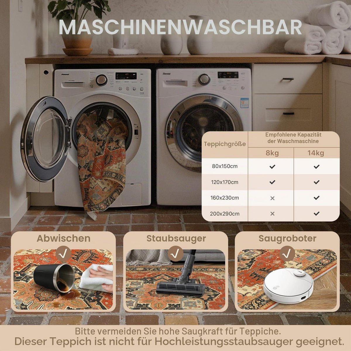Vintage Fußmatte Rot 60x90cm - Waschbarer Teppich für Wohnzimmer